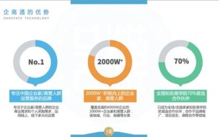 163广告联盟，精准营销，助力企业高效推广