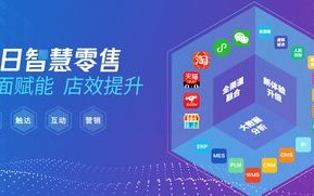 博网，连接智慧，编织未来