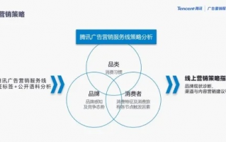 深度剖析广告联盟评测网，揭秘真相与选择策略