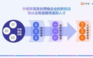 360广告联盟，精准营销，助力企业高效增长