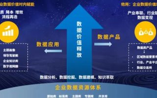 丁香流量交换，解锁数字时代的流量价值