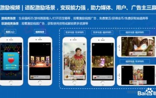 28优秀网广告联盟，打造高效广告投放，助力企业精准营销