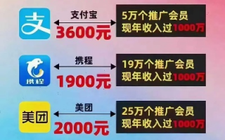CPA交友广告联盟，重塑社交新风尚，引领数字时代交友潮流