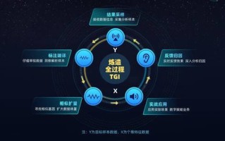 577广告联盟，打造高效广告投放，引领数字营销新风尚
