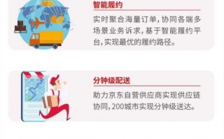 易达广告联盟，打造高效广告推广，助力企业飞速成长