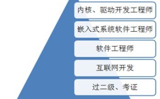 如何做淘宝联盟，从入门到精通的实战指南