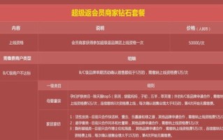淘宝联盟广告三部曲，从入门到精通的实战指南