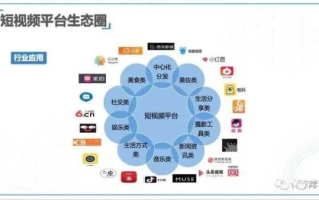第一视频广告联盟，重塑视频广告生态，引领数字营销新纪元