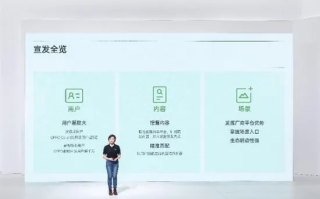 携手共建共赢，探索高效广告联盟CPC与CPA盈利新模式