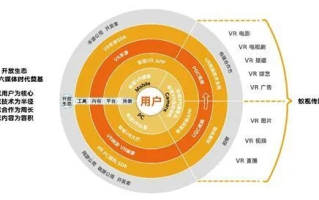 问时传媒，重塑信息传播，引领未来新闻生态