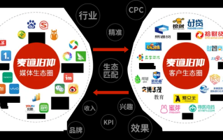 清道夫广告联盟，重塑数字营销生态的先锋力量
