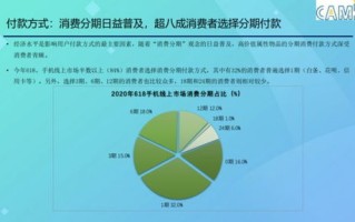 多维度策略助力论坛推广，打造高人气互动平台