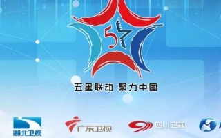 有好一点的广告联盟推荐吗？探寻高效广告合作平台