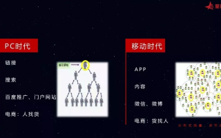 流量鸡移动传媒，重塑数字时代信息传播的新模式