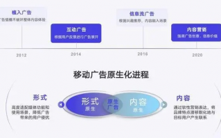 海星广告平台，重塑数字营销新生态的璀璨之星