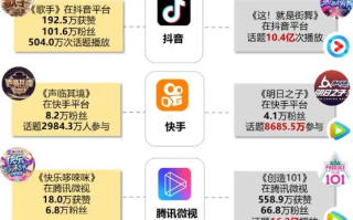 乐秀视讯联盟，重塑视频内容生态，引领数字娱乐新纪元