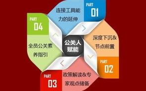 掌翼云，重塑数字时代的企业管理新生态