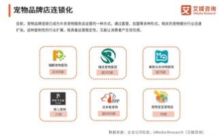 精众联盟，重塑品牌与消费者连接的未来趋势