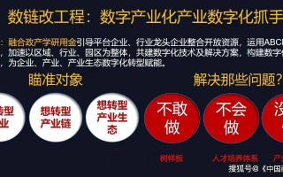 三优交换联盟，重塑数字经济的价值网络