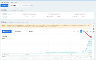 广告联盟源码，打造高效广告分发平台的秘密武器