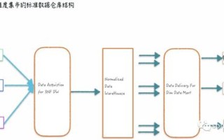 CPA229联盟，重塑数字营销生态，引领企业转型新纪元