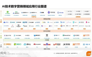 31686广告联盟，重塑数字营销新生态的领航者