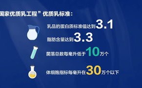 探索健康广告联盟，打造优质内容，引领广告新风尚