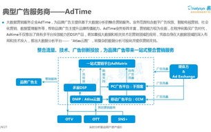 加入千速移动广告联盟的流程详解