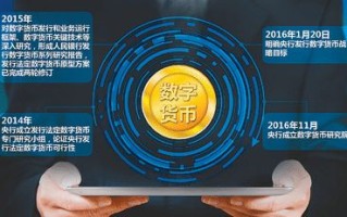 联盟广告，解锁数字营销新纪元的关键钥匙