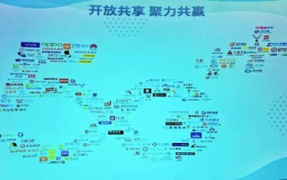 优质联盟，携手共创未来商业版图