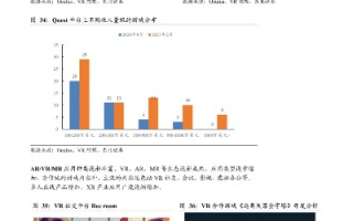 第一传媒，重塑传媒行业的未来格局