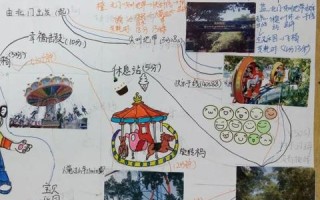 游乐广告联盟，打造多元化娱乐体验，引领未来广告新风尚