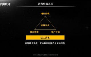 揭秘X档案广告联盟，数字营销新纪元下的高效合作平台