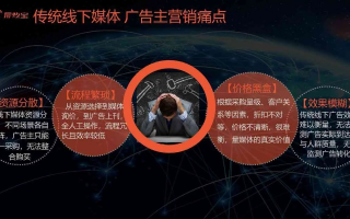 天龙广告传媒，创意无限，引领数字营销新风尚