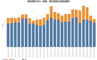 新科广告联盟，重塑数字营销新生态，引领企业高效增长