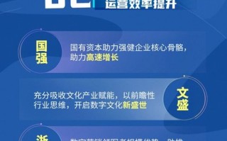 奥达广告联盟，重塑数字营销新生态