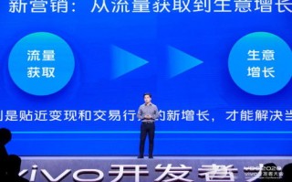 探索e赚广告联盟，一个新兴在线广告平台的崛起与机遇