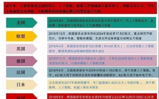 35移动联盟，重塑未来通信的变革力量