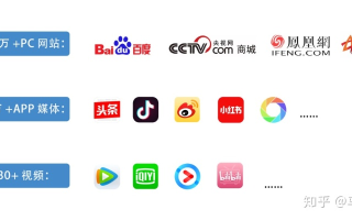 想了解一下易媒广告联盟深度联盟，这些联盟怎么加入，怎么挣钱