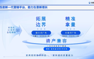 168广告联盟，打造高效广告投放，助力企业营销新飞跃