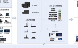 环宇移动，重塑未来通信的无限可能