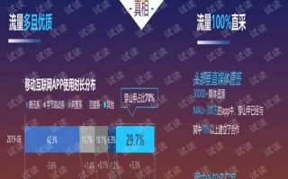 563广告联盟，打造高效广告投放，引领数字营销新趋势