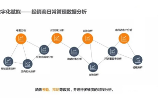 揭秘点击广告联盟，机遇与挑战并存的数字营销新纪元