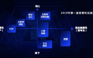 乐腾网盟，编织数字时代的社群纽带
