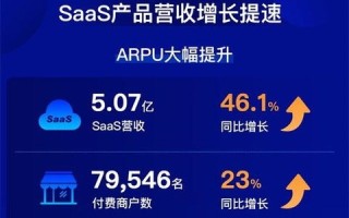 灵气广告联盟，打造精准营销，引领数字时代新风尚