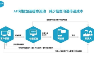 Richads广告联盟，打造高效广告投放，助力企业精准营销