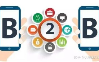众诚CPA广告联盟，解锁高效广告推广的秘诀