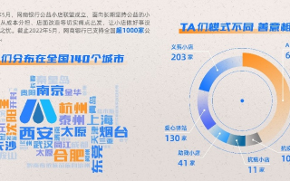 探索盟主cpc联盟，互联网广告合作的新模式