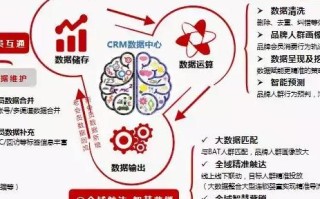 百度联盟广告定向投放，精准触达用户，提升广告效果