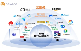 云盟联盟，重塑数字时代下的合作生态